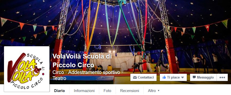 A Testa in Giù