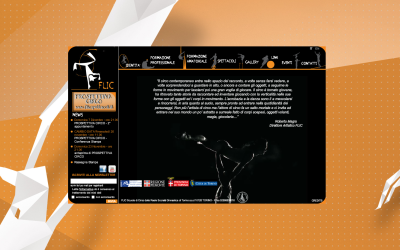 Prospettiva Circo